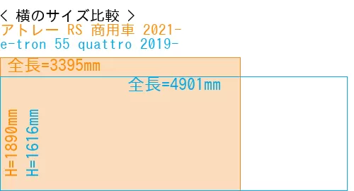 #アトレー RS 商用車 2021- + e-tron 55 quattro 2019-
